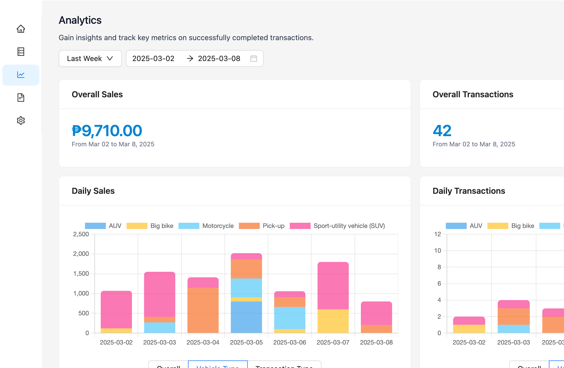 Analytics image